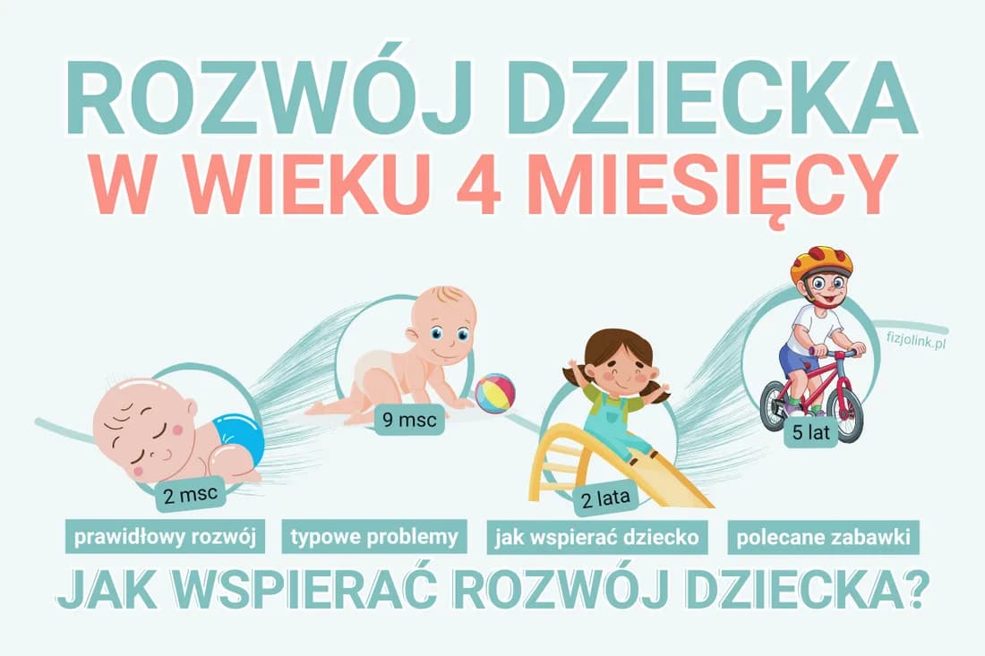 Stymulacja 4-miesięcznego dziecka: Odkryj potencjał! Porady eksperta
