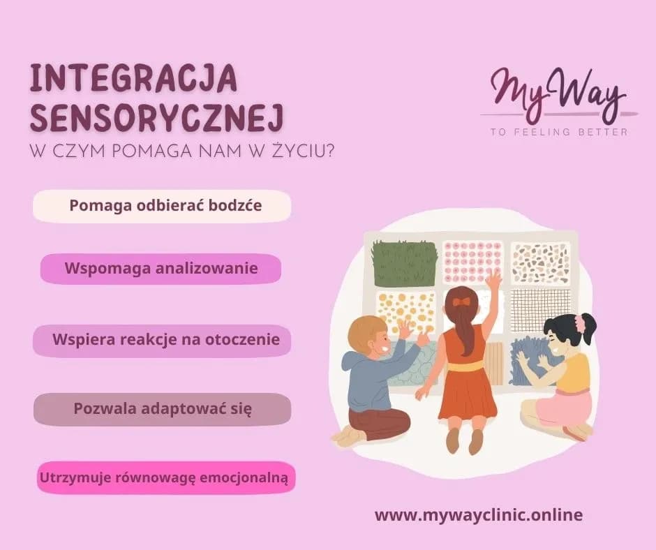 Zaburzenia sensoryczne u dzieci: objawy, diagnoza i wsparcie