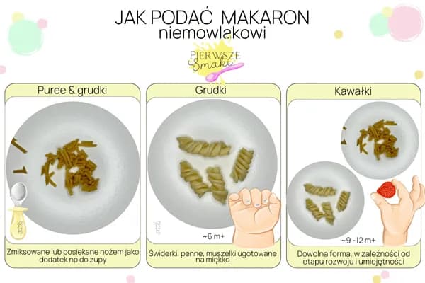 Makaron w diecie niemowlaka: Jak zacząć bez obaw?